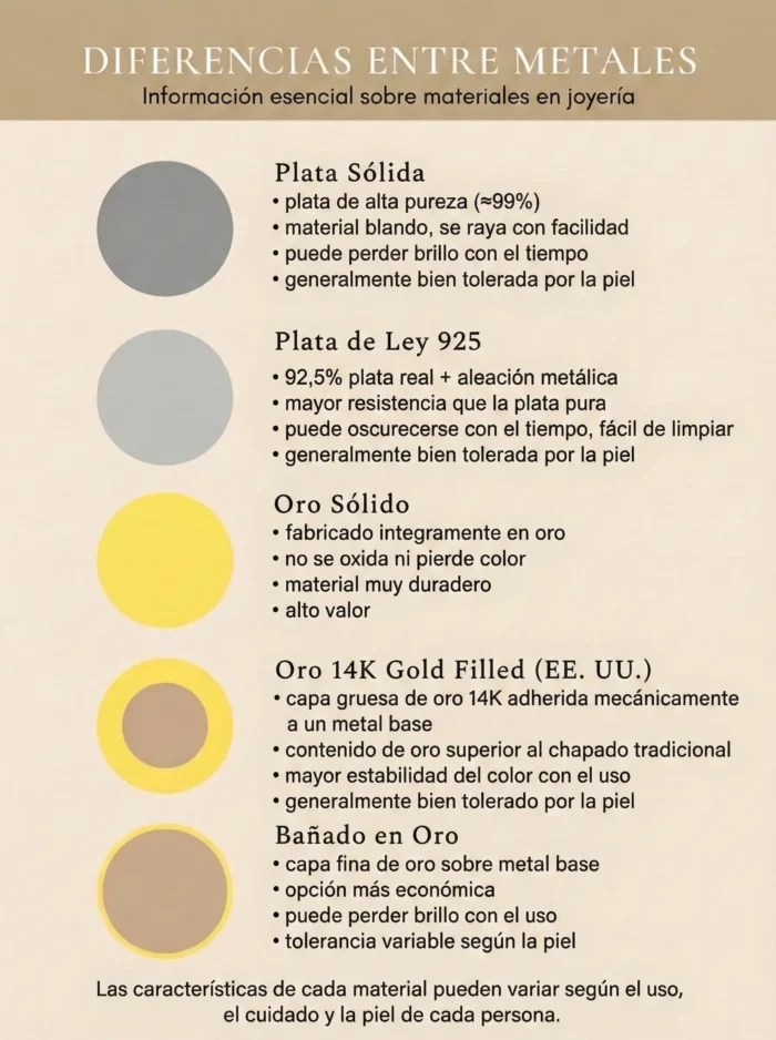 Instinto Natural – Collar corto de perlas barrocas - Imagen 4